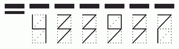 Пример заполнения индекса 433937