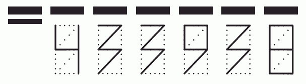 Пример заполнения индекса 433938