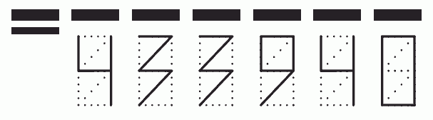 Пример заполнения индекса 433940