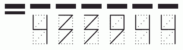 Пример заполнения индекса 433944