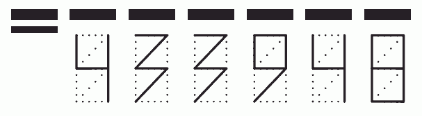 Пример заполнения индекса 433948