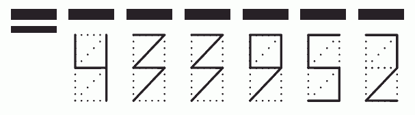 Пример заполнения индекса 433952