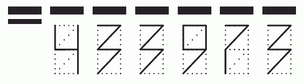 Пример заполнения индекса 433973