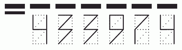 Пример заполнения индекса 433974