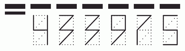 Пример заполнения индекса 433975