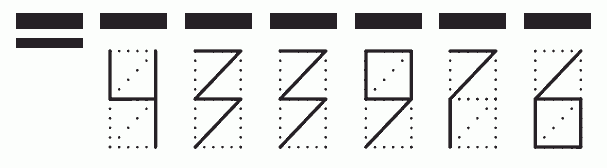 Пример заполнения индекса 433976