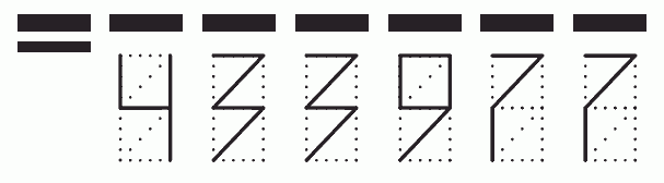 Пример заполнения индекса 433977