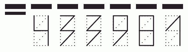 Пример заполнения индекса 433981