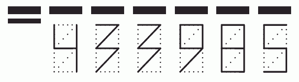 Пример заполнения индекса 433985