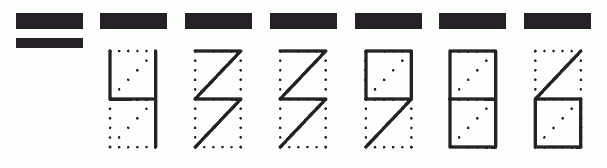 Пример заполнения индекса 433986