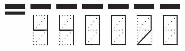 Пример заполнения индекса 440020