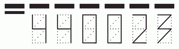 Пример заполнения индекса 440023