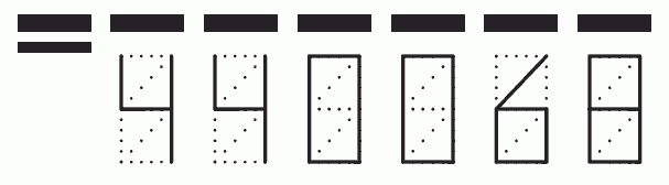 Пример заполнения индекса 440068