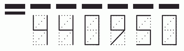 Пример заполнения индекса 440950