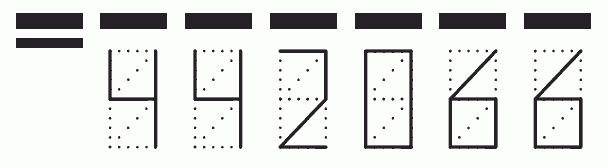 Пример заполнения индекса 442066