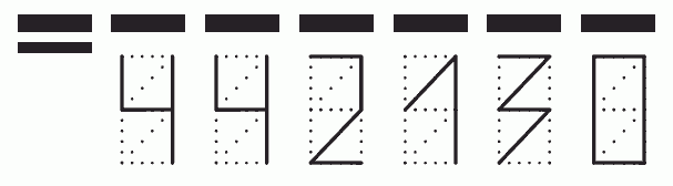 Пример заполнения индекса 442130