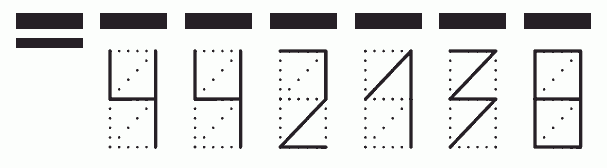 Пример заполнения индекса 442138