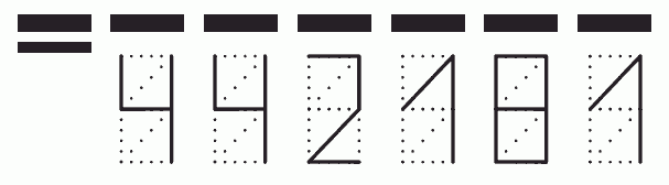 Пример заполнения индекса 442181