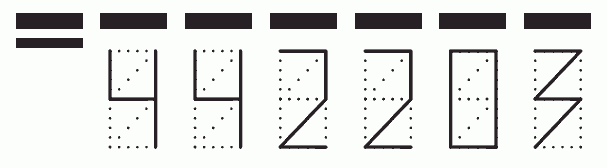 Пример заполнения индекса 442203