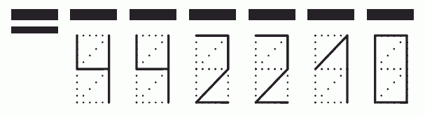 Пример заполнения индекса 442210