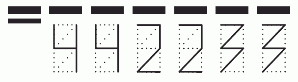 Пример заполнения индекса 442233