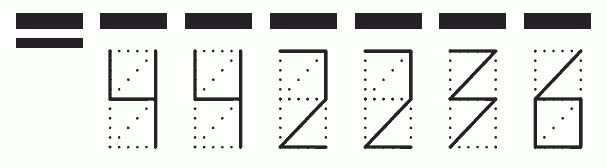 Пример заполнения индекса 442236