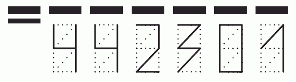 Пример заполнения индекса 442301