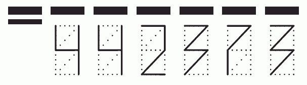 Пример заполнения индекса 442373