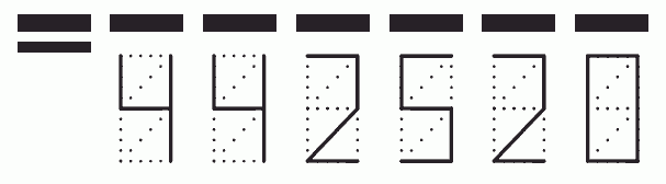 Пример заполнения индекса 442520