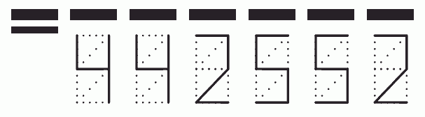 Пример заполнения индекса 442552