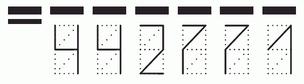 Пример заполнения индекса 442771