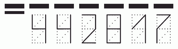 Пример заполнения индекса 442817