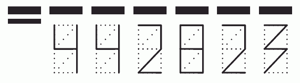 Пример заполнения индекса 442823