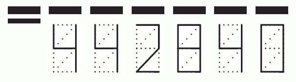 Пример заполнения индекса 442840