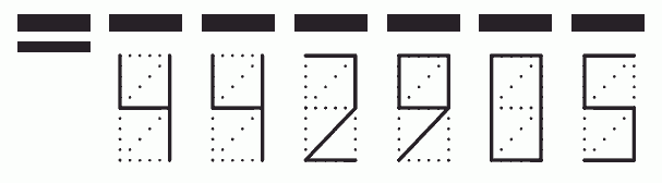 Пример заполнения индекса 442905