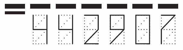 Пример заполнения индекса 442907