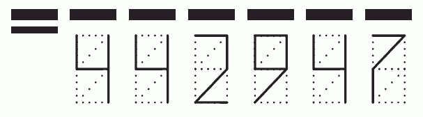 Пример заполнения индекса 442947