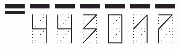 Пример заполнения индекса 443017