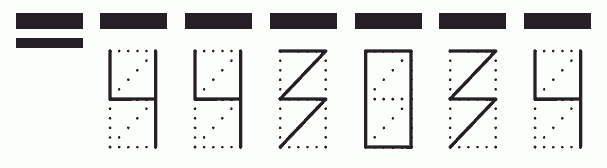 Пример заполнения индекса 443034