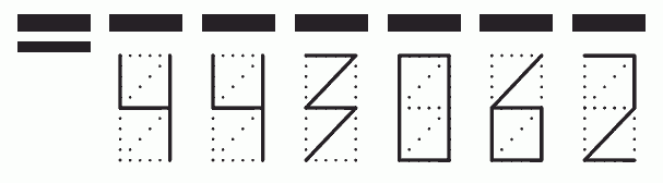 Пример заполнения индекса 443062