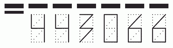 Пример заполнения индекса 443066