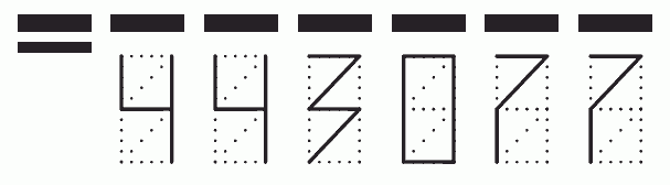 Пример заполнения индекса 443077