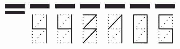 Пример заполнения индекса 443105