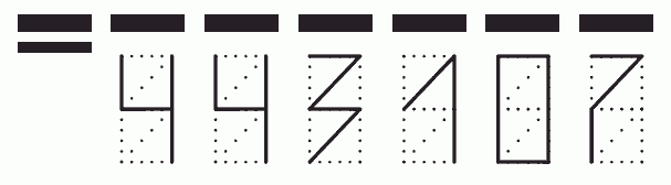 Пример заполнения индекса 443107