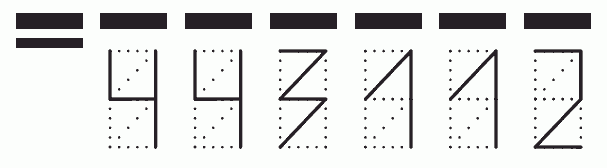 Пример заполнения индекса 443112