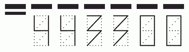 Пример заполнения индекса 443300