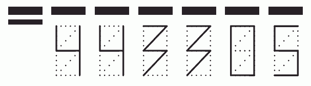 Пример заполнения индекса 443305