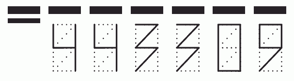 Пример заполнения индекса 443309