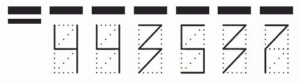 Пример заполнения индекса 443537