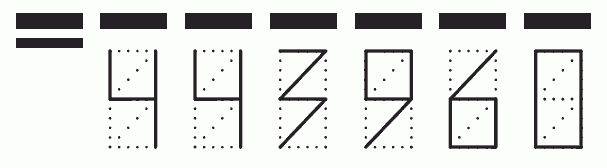 Пример заполнения индекса 443960